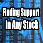 Finding Support In A Stock and How To Profit From It