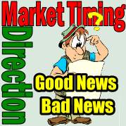 Market Timing / Market Direction Good News Bad News