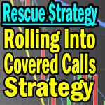 Rolling Into Covered Calls Rescue Strategy For Deep In The Money Naked Puts