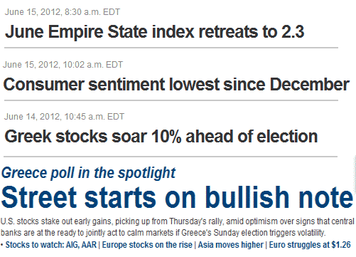 Market Direction Headlines