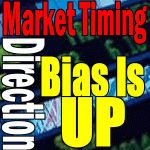 Market Direction Outlook For Nov 30 2012 – Rally Is Tiring But Still Up