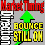 Market Direction For Third Week Of November – Bounce Still On