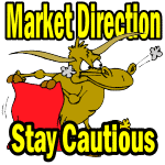 Market Direction is Cautious For Apr 2 2013