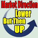 Market Direction Technical Analysis Outlook For Dec 14 2012 – Lower But Then UP