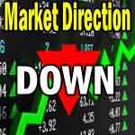 Market Direction Outlook For Apr 4 2013 – Down