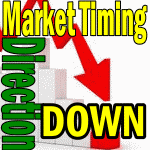 Market Direction Down – Possible Bounce But Stay Cautious