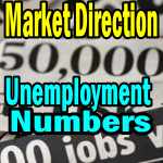 Market Direction Outlook For Mar 8 2013 – Unemployment Numbers