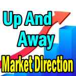 Market Direction Outlook For Feb 28 2013 – Fed Juices Market Higher