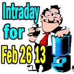 Market Direction Intraday For Feb 26 2013 – Damage Done