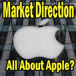 Market Direction Outlook For Jan 24 2013 – All About Apple?