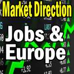 Market Direction Outlook For Mar 22 2013 – Jobs and Europe