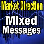 Market Direction Outlook For Feb 15 2013 – Mixed Messages