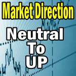 Market Direction Outlook For Mar 11 2013 – Neutral To Up