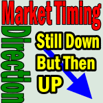 Market Direction Technical Analysis Outlook For Dec 17 2012 – Still Down But Then UP