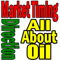 Market Direction And The Price Of Oil