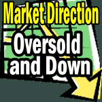 Market Direction Outlook for June 13 2013 – Oversold and Down