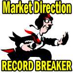 Market Direction Intraday For March 5 2013 – Record Breaker!