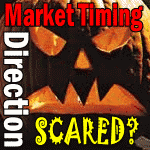 Market Direction After Tuesday’s Plunge – Scared?