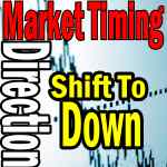 Market Direction Outlook For Dec 5 2012 – Shift Growing