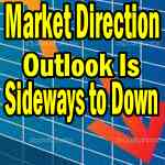 Market Direction Outlook for June 12 2013 – Sideways with Bias Down