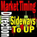 Market Direction Outlook For October 4 2012 – Sideways To Up