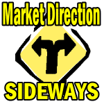 Market Direction Outlook For Apr 3 2013 – Sideways