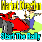 Market Direction Outlook For Jan 9 2013 – Start The Rally!