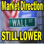 Market Direction Outlook For Apr 8 2013 – Still Lower