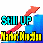 Market Direction Outlook For Mar 12 2013 is Still Up