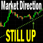 Market Direction Outlook For Mar 28 2013