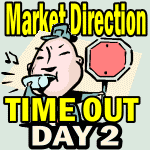 Market Direction Outlook For Mar 14 2013 – Time Out 2