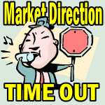 Market Direction Outlook For Mar 13 2013 – Unchanged