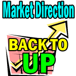 Market Direction Outlook For Apr 9 2013 – Back To UP