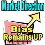 Market Direction Outlook For Mar 21 2013