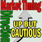 Market Direction Technical Analysis Outlook for Dec 7 2012 – Higher But Cautious