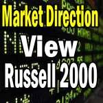 Market Direction View From The Russell 2000 ETF