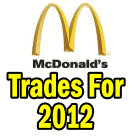 McDonalds Stock 2012 Trades (MCD Stock)