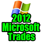 Microsoft Stock 2012 Trades (MSFT)