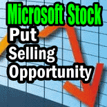 Microsoft Stock Weakness Gives Put Selling Opportunity