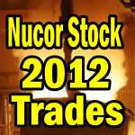 Nucor Stock (NUE) Trades For 2012