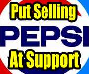 PepsiCo Stock and Put Selling At Support