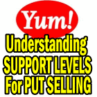 Put Selling YUM Stock Shows The Value Of Knowing Stock Support Levels