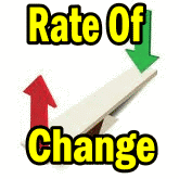 Rate Of Change Definition (ROC) Technical Oscillator Indicator