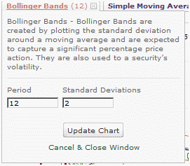 Stock Investment Bollinger Bands Settings