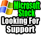 Microsoft Stock Looking For Support