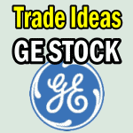 Put Selling, Straddle, Strangle, Calls – What’s Best For GE Stock