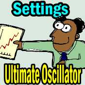 Ultimate Oscillator Settings