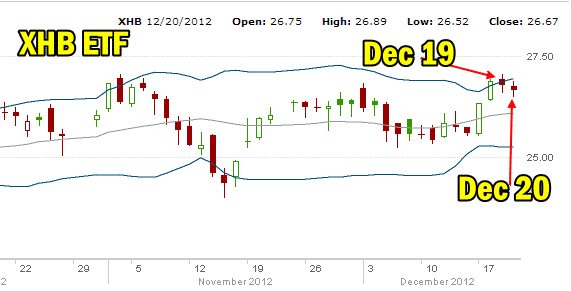 XHB Dec 20 2012