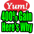 YUM Stock Options Trade Ends With 400% Gain – Here’s Why